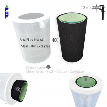 Xiaomi Mi Smart Air Purifier 4 Lite Hava Temizleyici  Filtre İçi Uyumlu Şarj Edilebilir Formaldehit Karbonlu Koku Giderci İç Kartuş  13MM